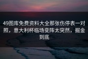 49图库免费资料大全那张伤停表一对照，意大利杯临场变阵太突然，掘金到底
