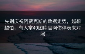 先别庆祝阿贾克斯的数据走势，越想越怕，有人拿49图库官网伤停表来对照
