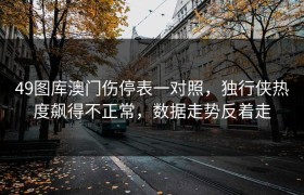49图库澳门伤停表一对照，独行侠热度飙得不正常，数据走势反着走